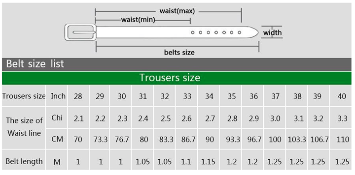 Bảng size thắt lưng