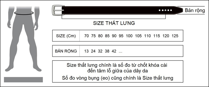 Cách đo size thắt lưng