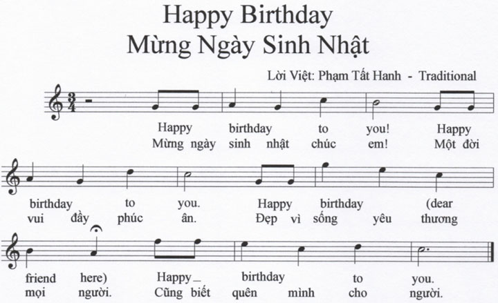  Lời bài hát: Happy Birthday to You